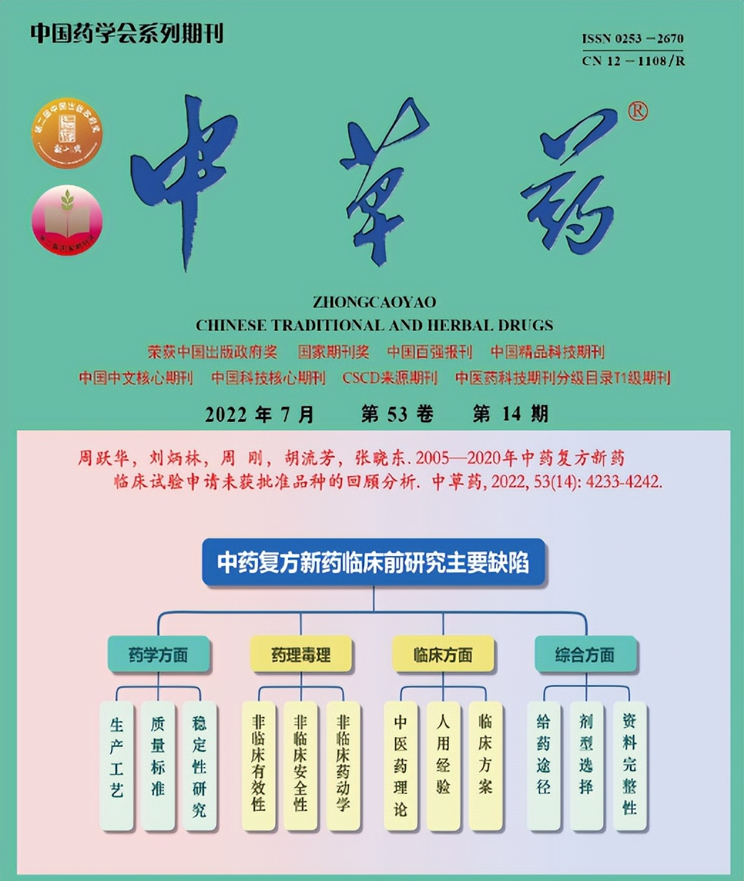 延胡索乙素磷脂复合物及其固体分散体、油制剂、纳米混悬剂的制备