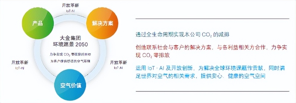 节能减排为绿色发展贡献力量,推动节能降耗践行绿色发展