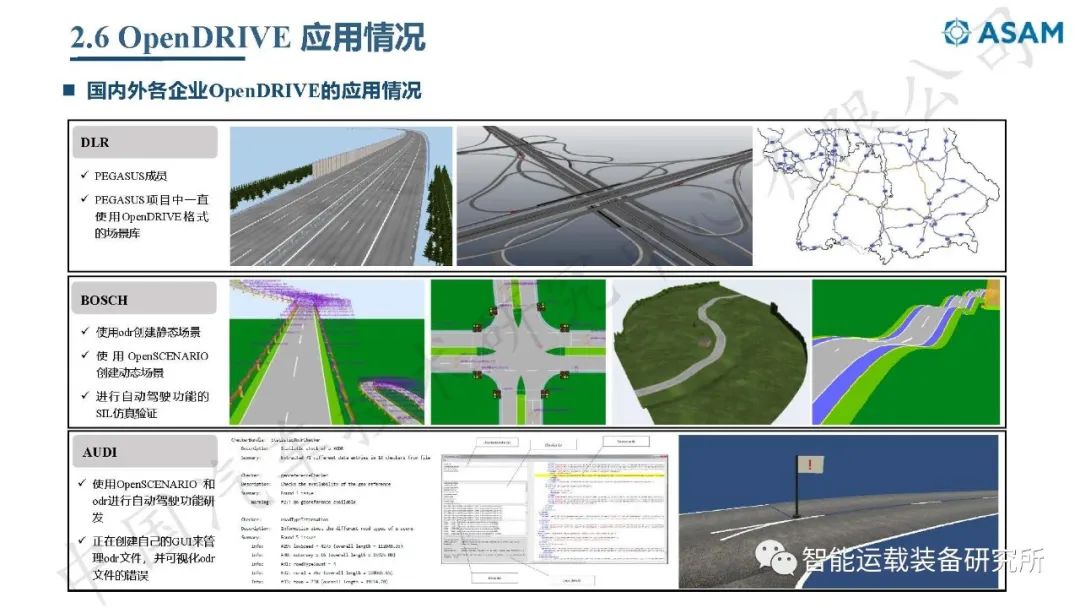 自动驾驶虚拟仿真测试介绍,高阶智能驾驶测试