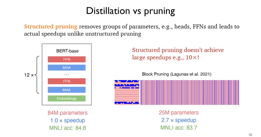 ai分享,ai分享课程