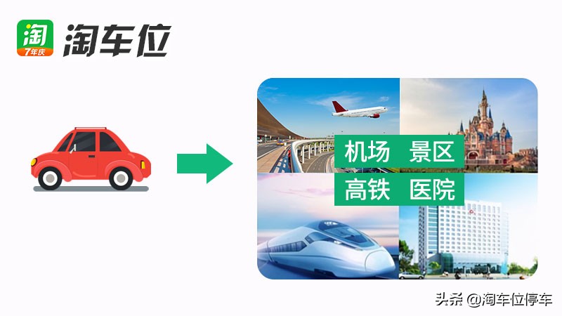 厦门高崎机场停车收费标准,厦门高崎机场停车费多少钱一天