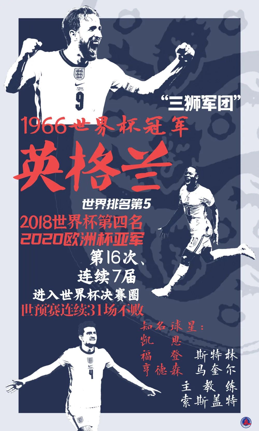 2022世界杯32强人物海报,2022世界杯宣传海报