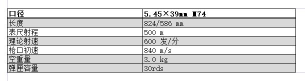 akuw100评测,ak-100系列