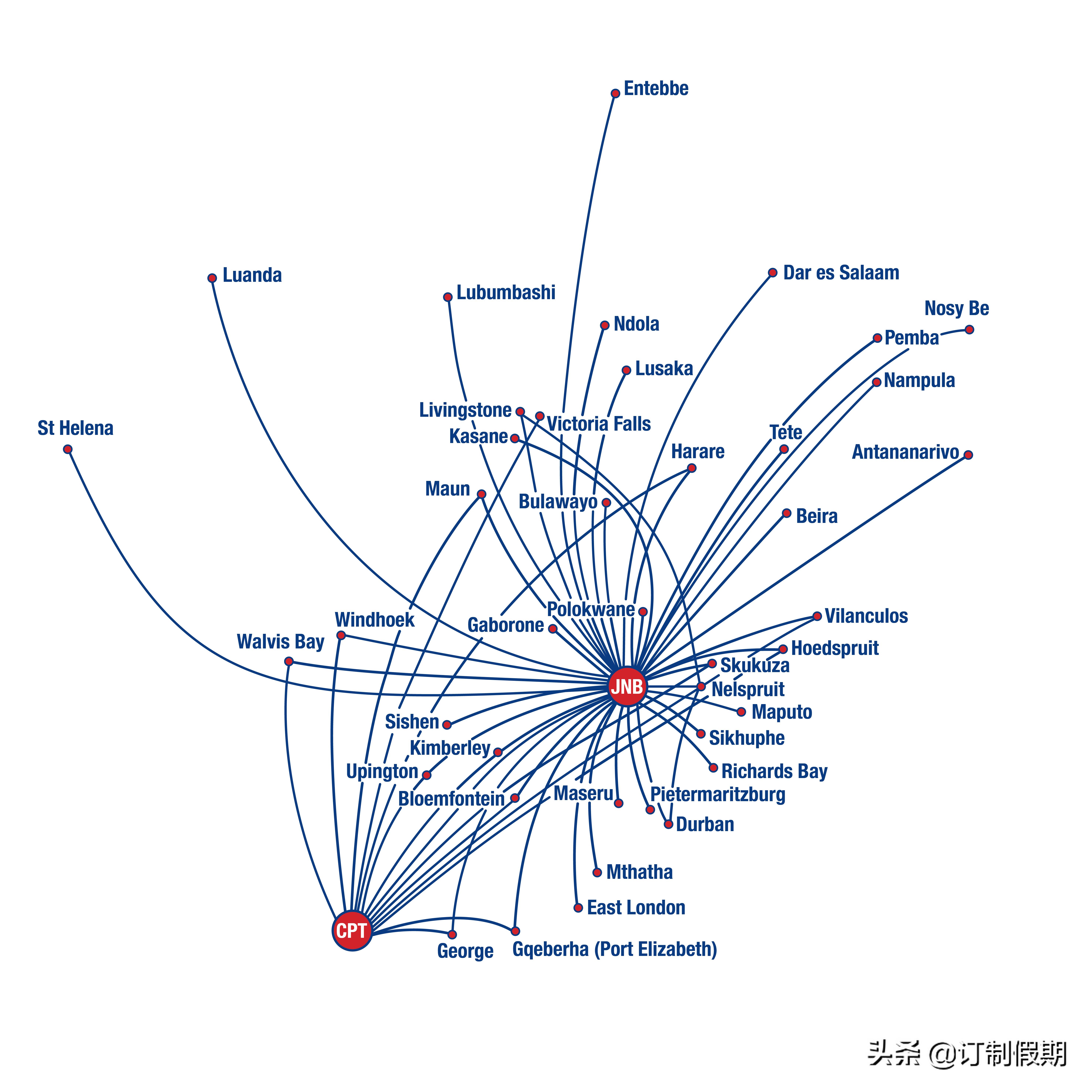 南非航空公司有哪些国际航线,南非航空公司有哪些
