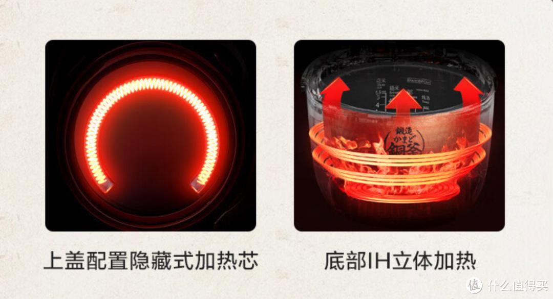 日本东芝电饭煲RC-18LTC评测,东芝rc-10hpc电饭煲评测