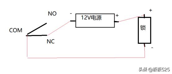 安防系统设备安装调试,门禁安防设备配置