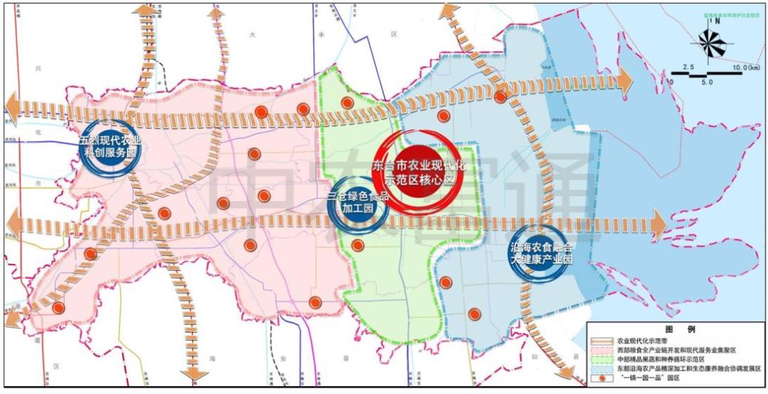 打造全国农业现代化示范区,现代化农业示范区规划图