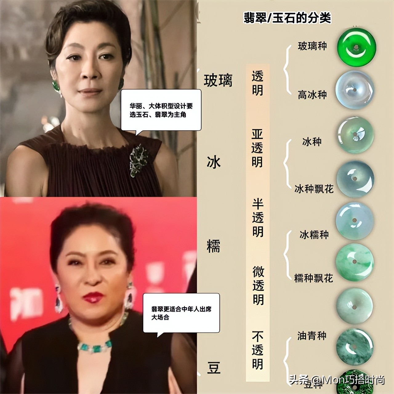 首饰戴黄金好还是翡翠好,戴金首饰和戴玉哪个好