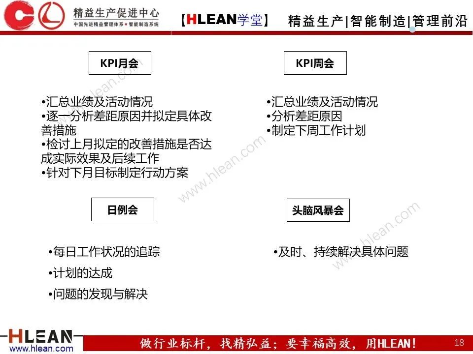kpi关键绩效指标,外贸运营kpi绩效指标
