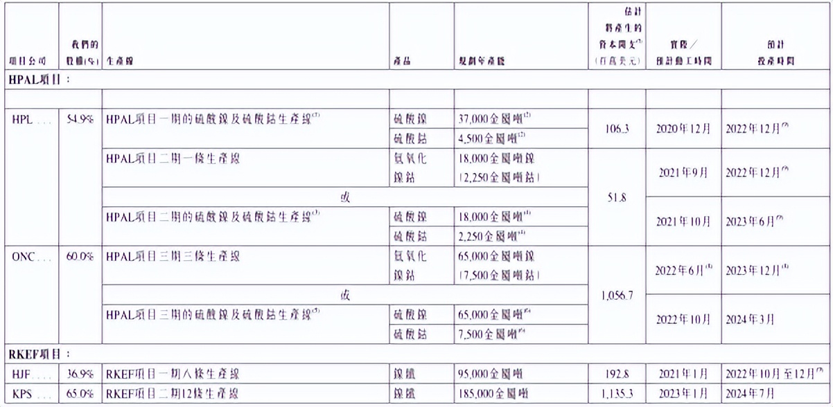 宁波力勤矿业最新消息,宁波力勤资源24年一季度业绩