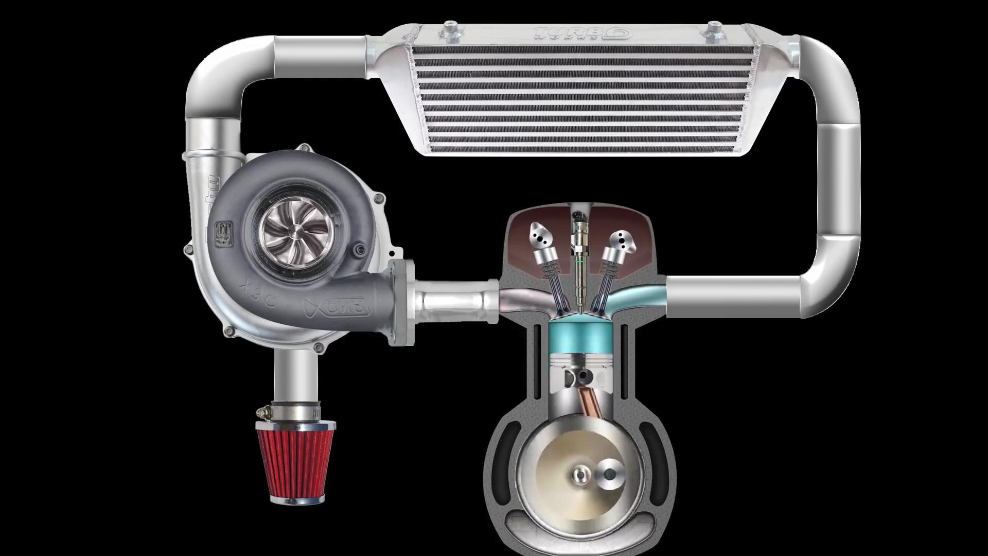 2.0t发动机日系车,2.5l发动机如今还值得买吗