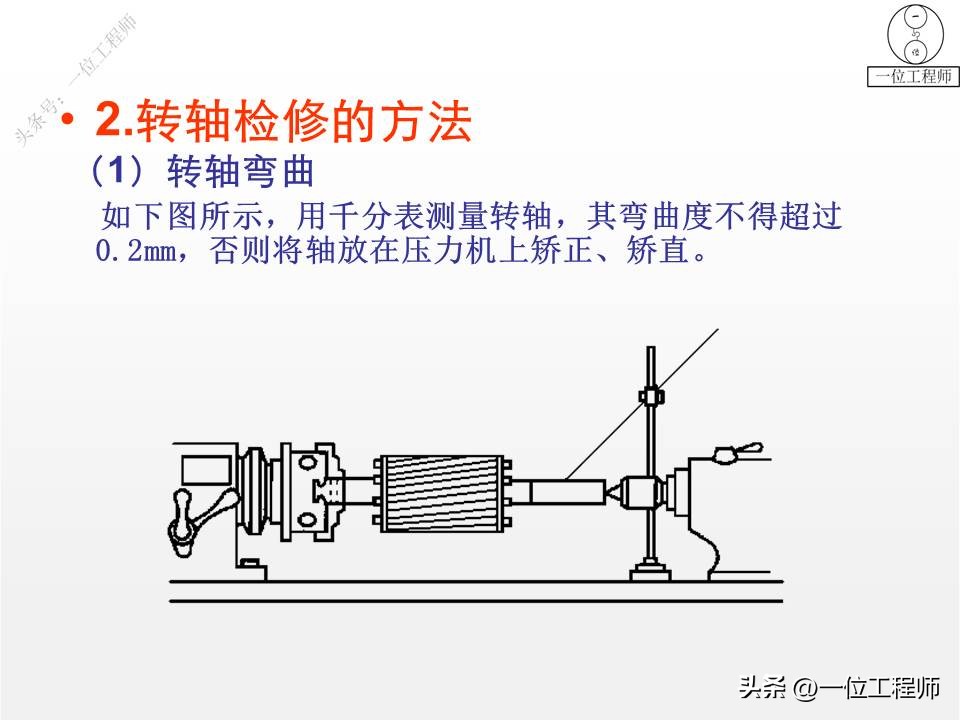电机坏了怎么维修视频,电机故障维修思路图解析