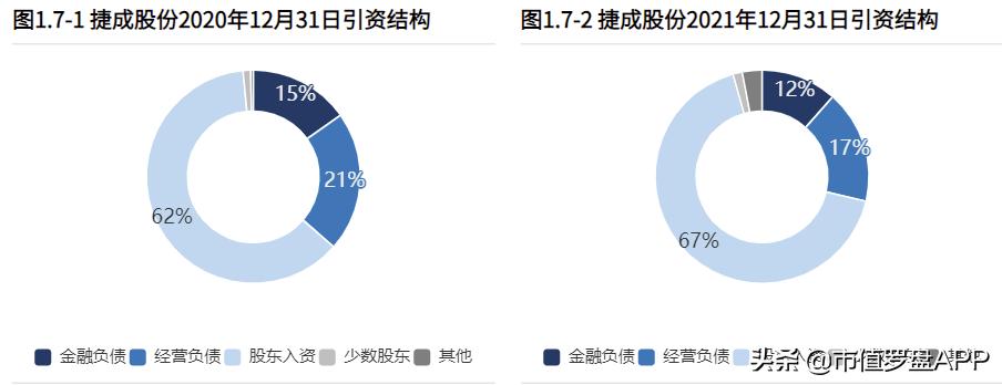 近期对捷成股份股票的分析,捷成股份明日预测走势