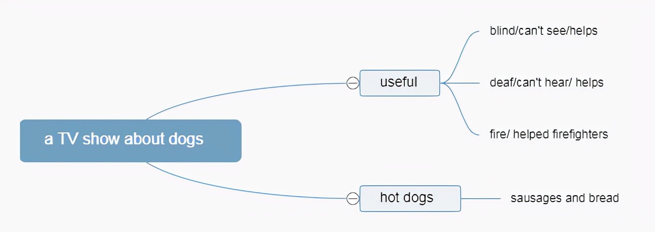 外研版英语小学五年级上册教学设计