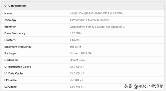 宝德x86处理器跑分,英特尔芯片跑分