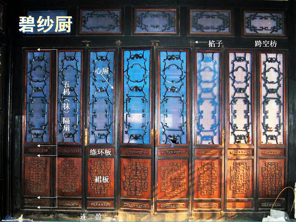 北京故宫的门锁,北京故宫门窗