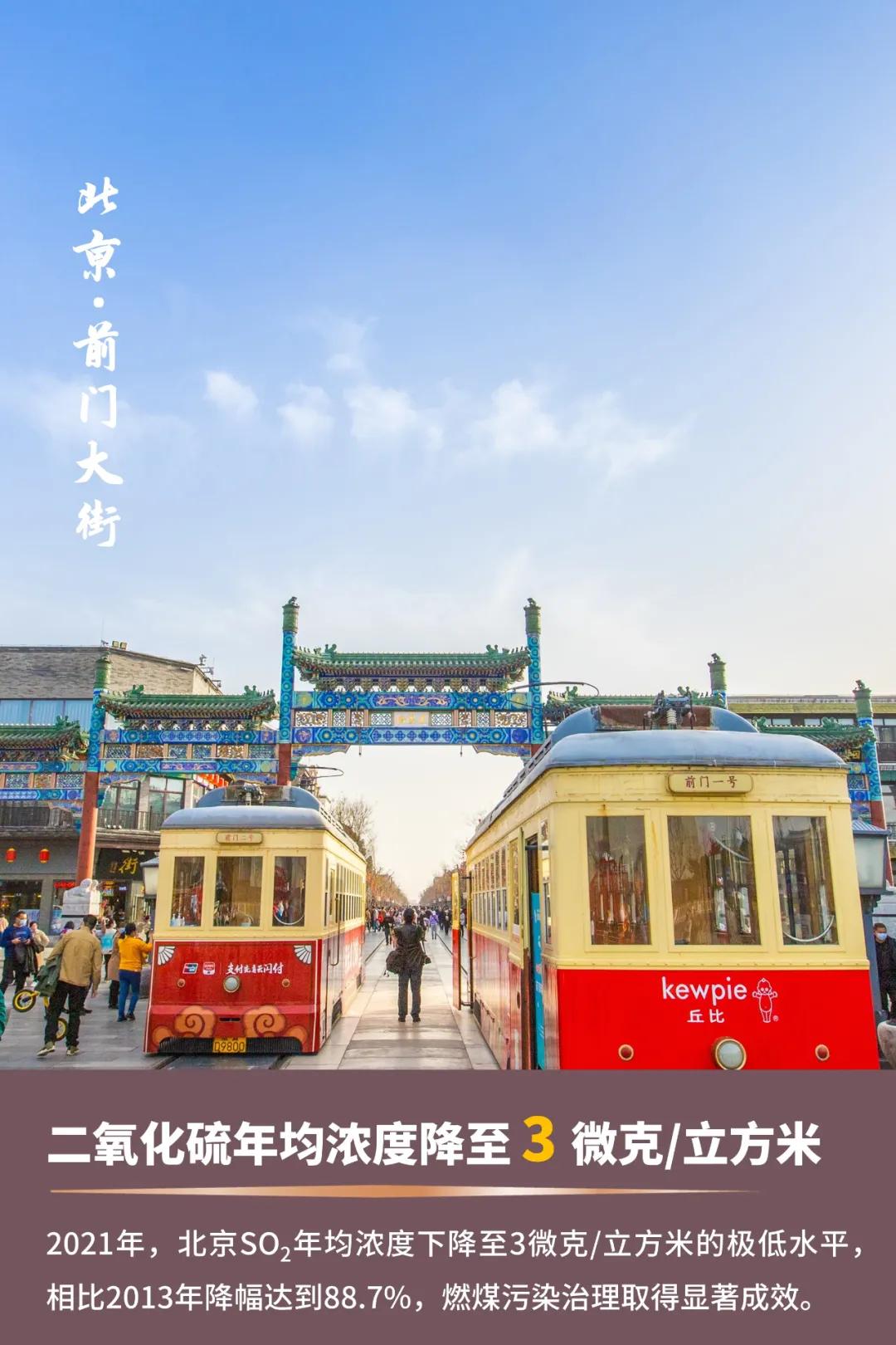 为什么北京的空气质量这么好,这样的北京你还愿意来吗