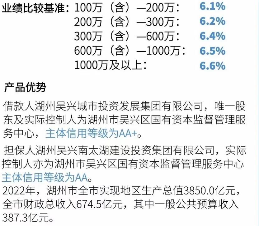 签约信托的流程,信托是签协议还是合同