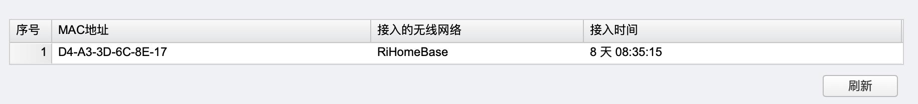 无线网怎么加密防蹭网手机设置,如何设置网络密码防蹭网