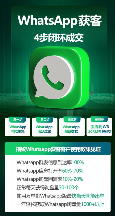 全渠客平台怎么样,全渠客全渠道获客