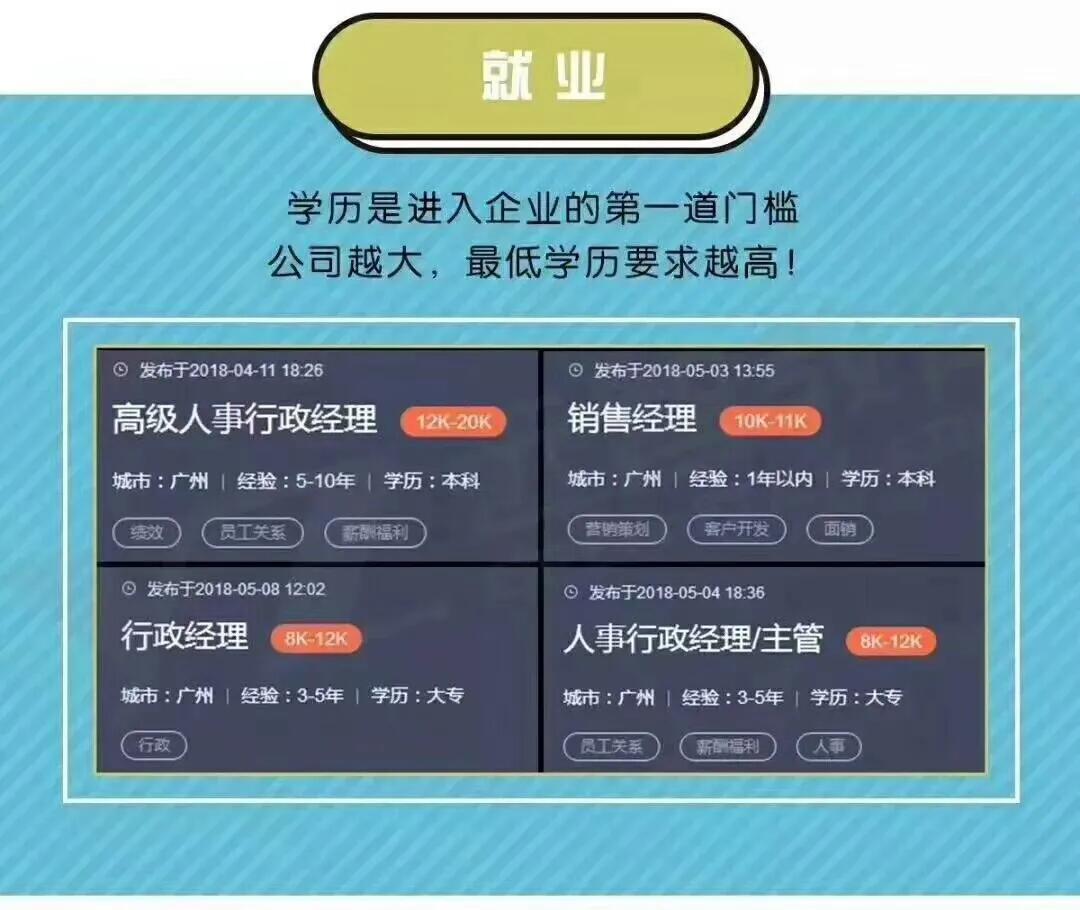高中毕业想提升学历有什么专业,成人教育学历提升报什么专业好