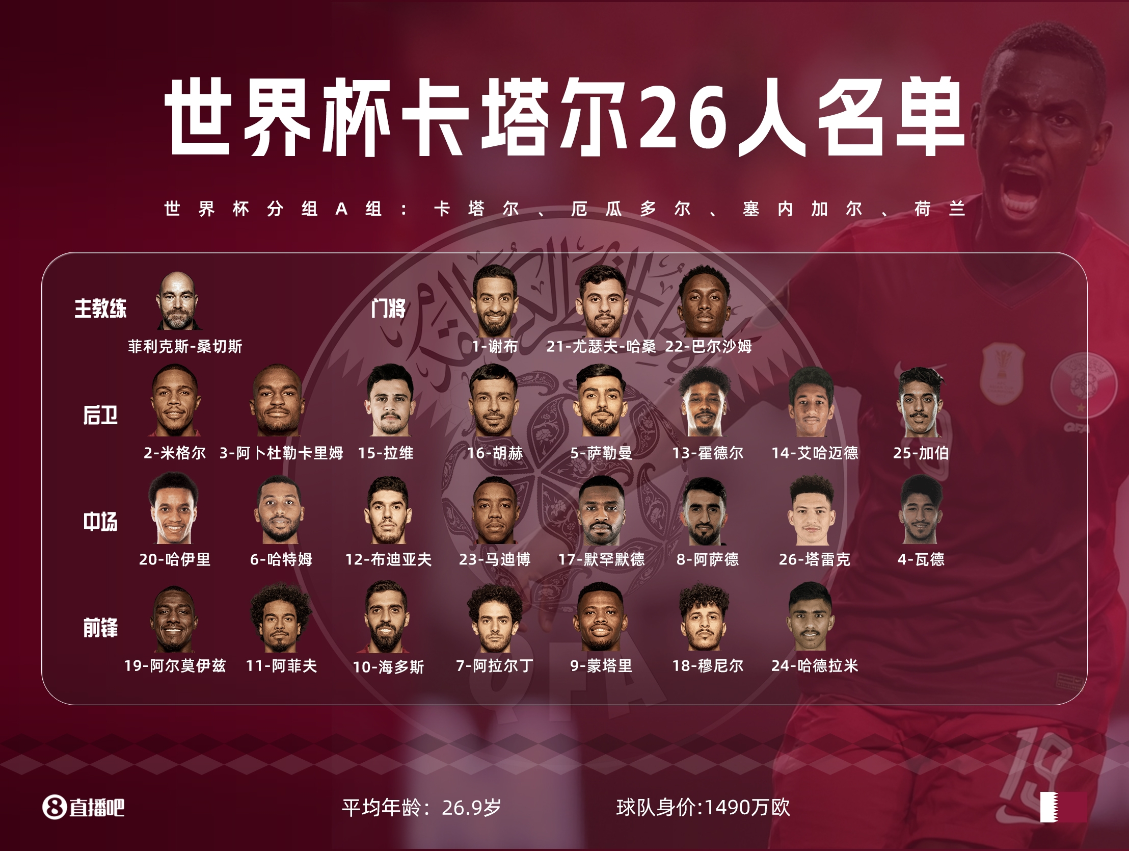 世界杯32强一览表图片,世界杯32强名单确定