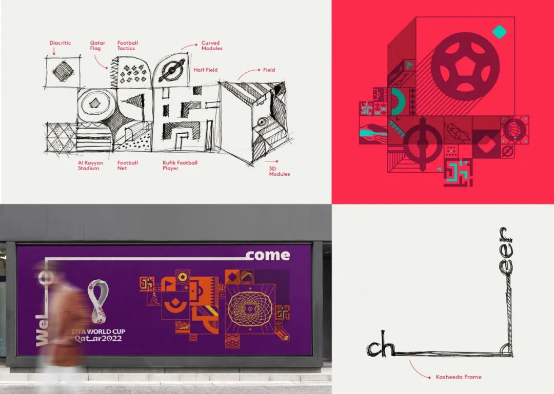 卡塔尔世界杯吉祥物分析,卡塔尔世界杯吉祥物动态