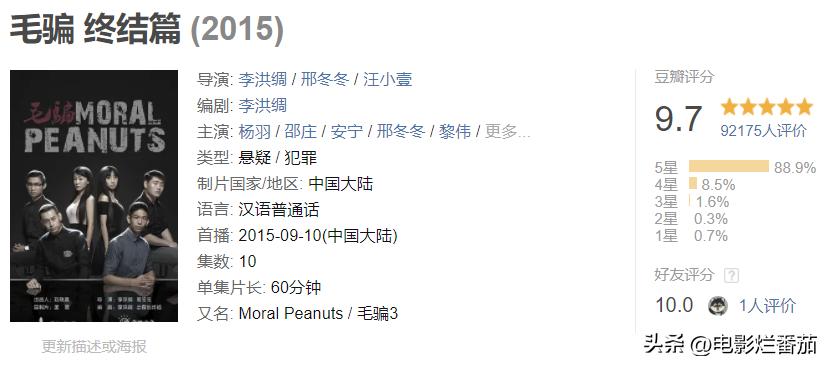 盘点5部口碑超好的良心好剧,10部以为是烂剧实际很好看