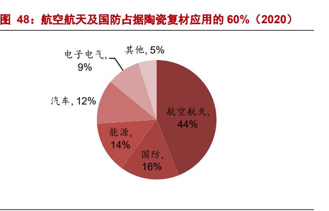 火炬电子超级电容器项目,火炬电子高端元器件