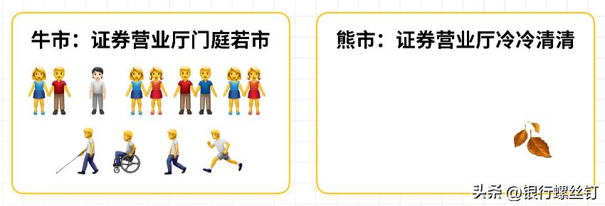 证券投资专业有前途吗,证券投资工作怎么样