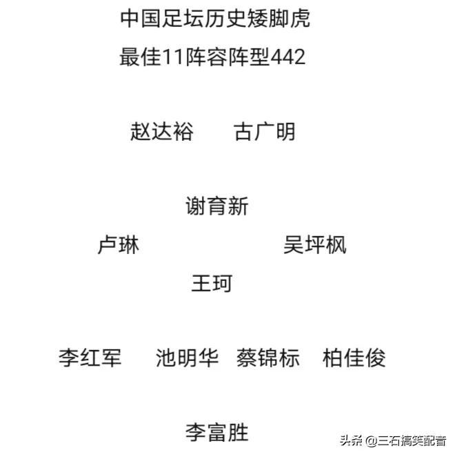中国足坛十大矮脚虎,中国足球矮脚虎是谁