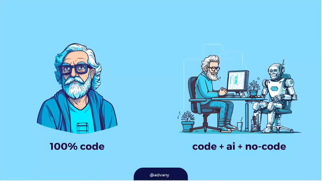 copilot和gpt4哪个更适合编程,githubcopilot和gpt4谁更强