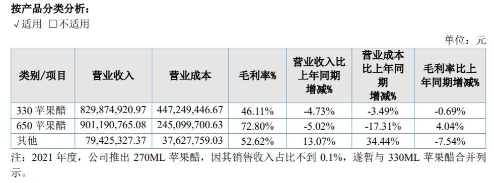 天地壹号520放假通知,天地壹号节假日不放假