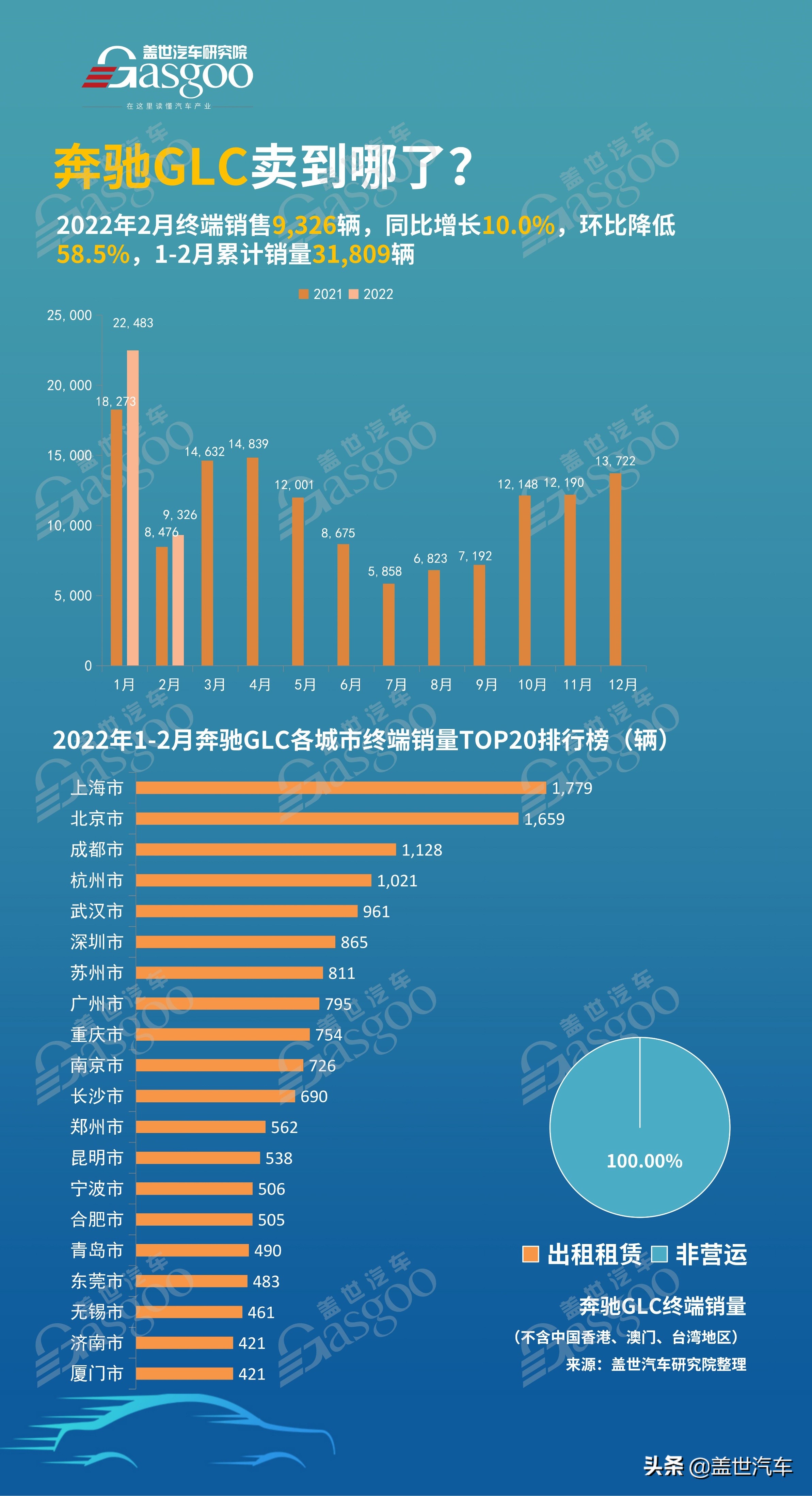 <html>
<head><title>502BadGateway</title></head>
<body>
<center><h1>502BadGateway</h1></center>
<hr><center>nginx</center>
</body>
</html>
<!--apaddingtodisableMSIEandChromefriendlyerrorpage-->
<!--apaddingtodisableMSIEandChromefriendlyerrorpage-->
<!--apaddingtodisableMSIEandChromefriendlyerrorpage-->
<!--apaddingtodisableMSIEandChromefriendlyerrorpage-->
<!--apaddingtodisableMSIEandChromefriendlyerrorpage-->
<!--apaddingtodisableMSIEandChromefriendlyerrorpage-->
