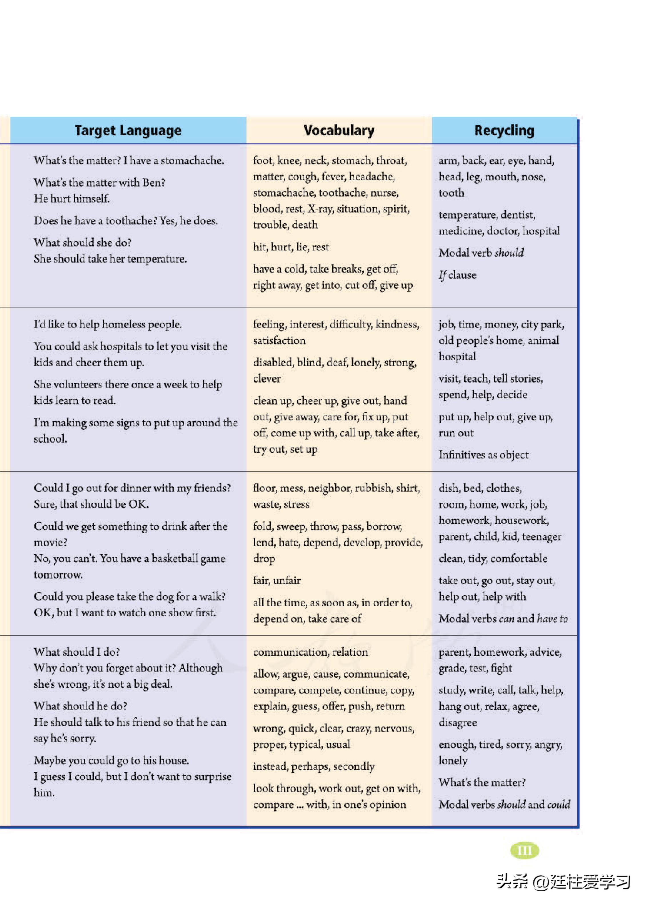英语八年级下册电子版沪教版,英语八年级下册电子版同步练习册