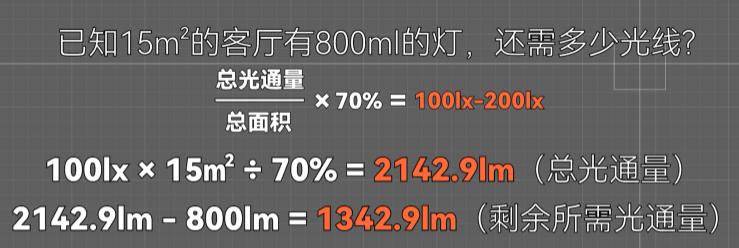辣眼警告:TOP3丑出天际,没装真算你赚了