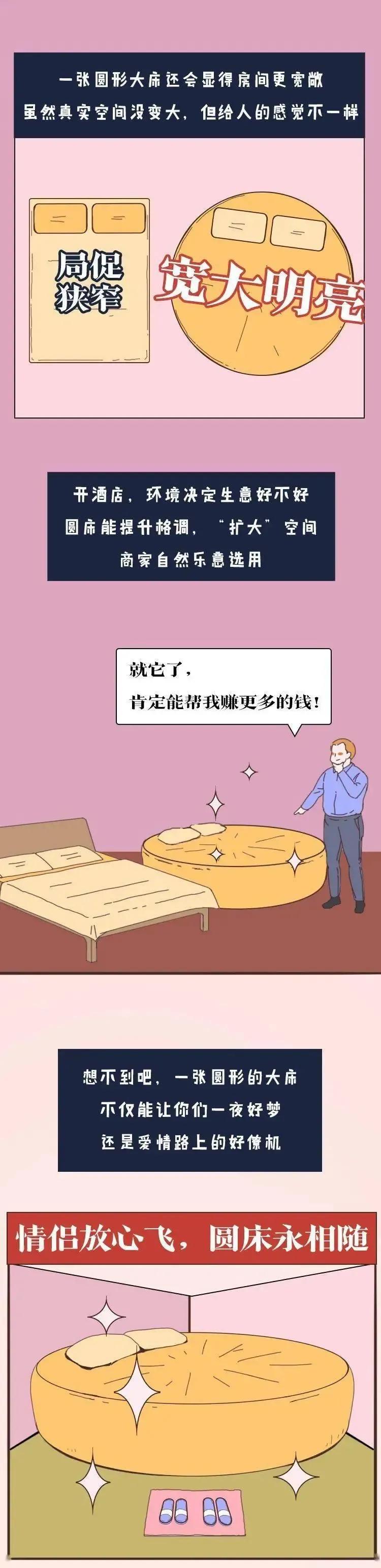 情侣酒店为什么住标间,情侣酒店为什么住双床房