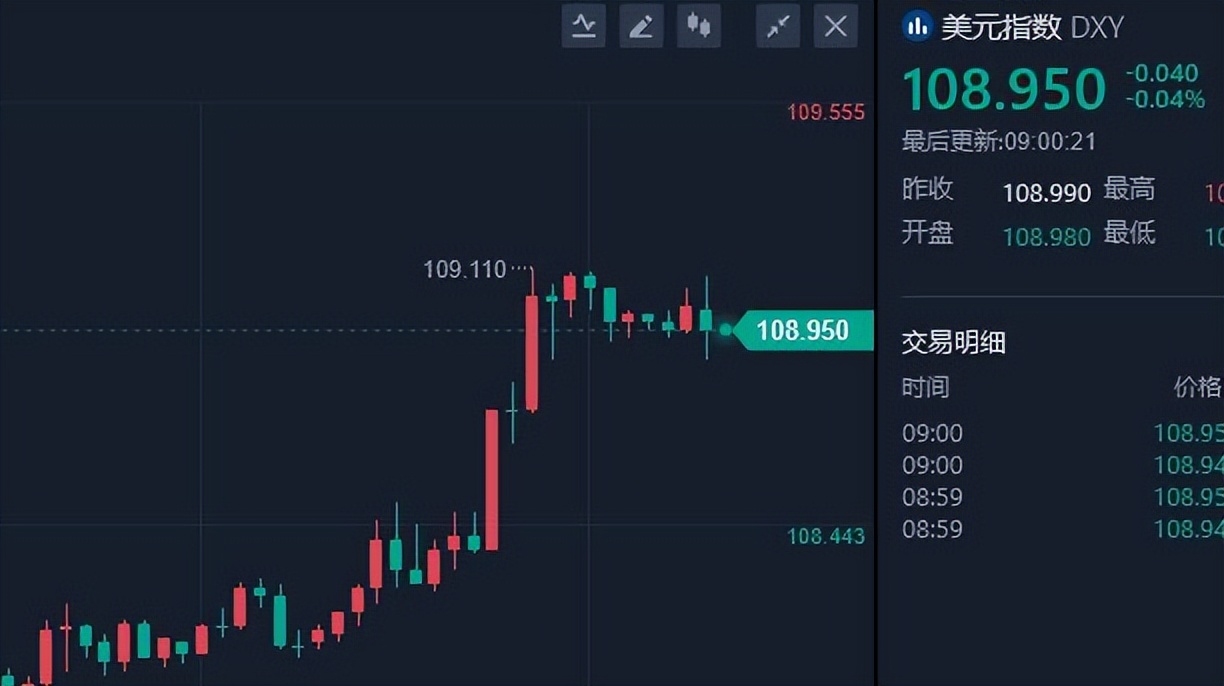 今日金价黄金大跌原因分析,今日金价美盘走势
