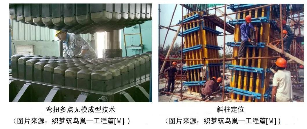 鸟巢国家体育场介绍,2021年鸟巢国家体育馆官网