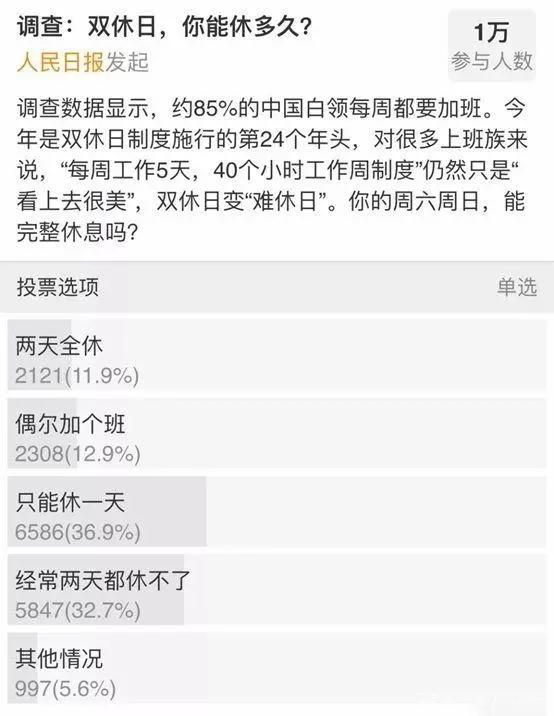 中国人每年1/3时间都在休假,中国人为什么休假时间那么少