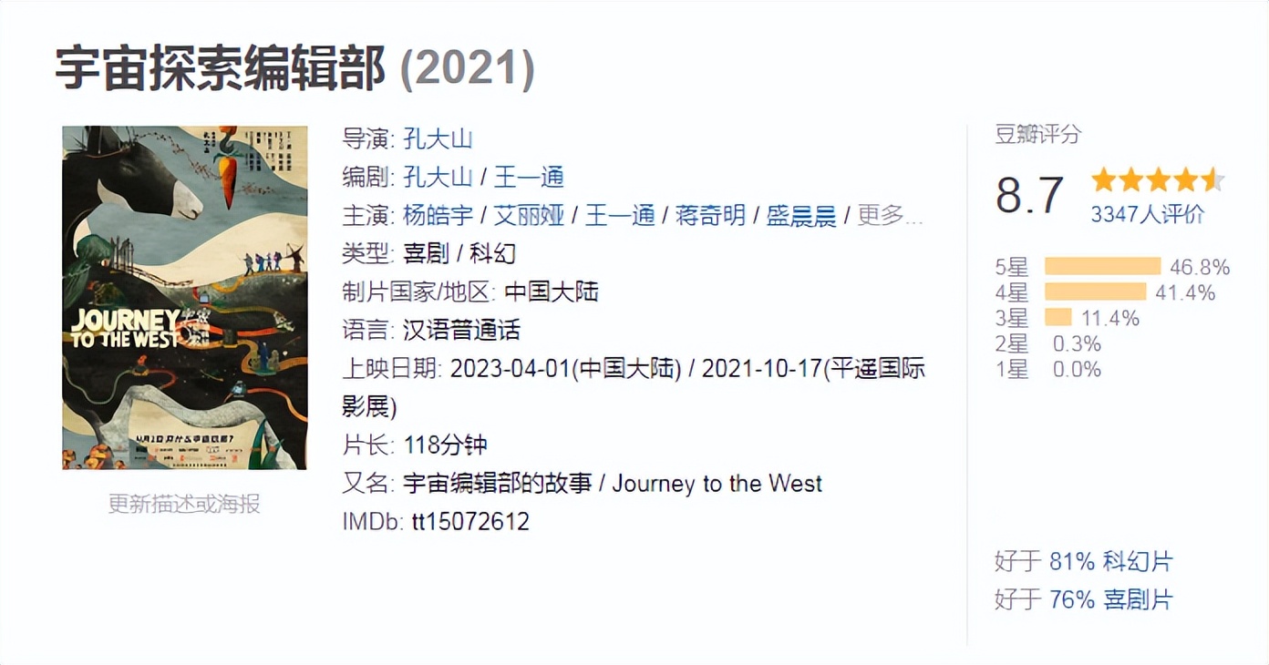 四月份院线电影,三四月院线电影推荐