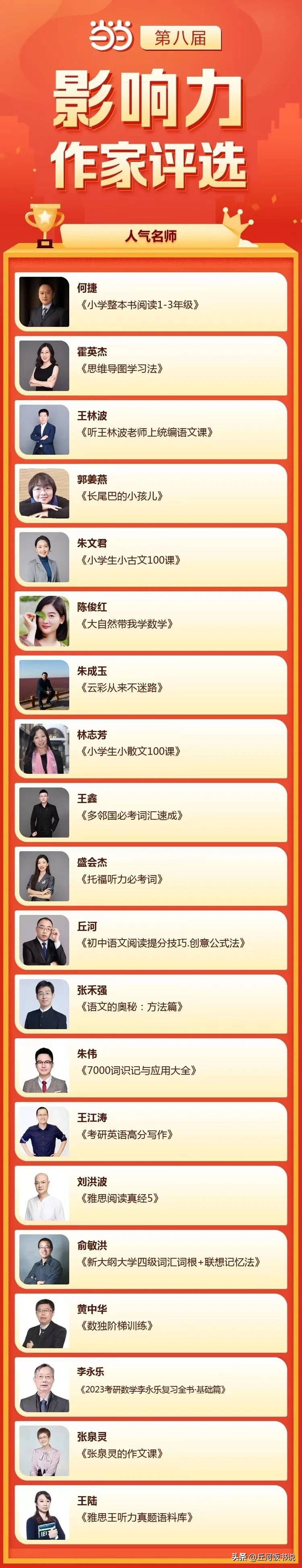 当当第九届影响力作家评选揭晓，作家丘河连续三年获“人气名师”