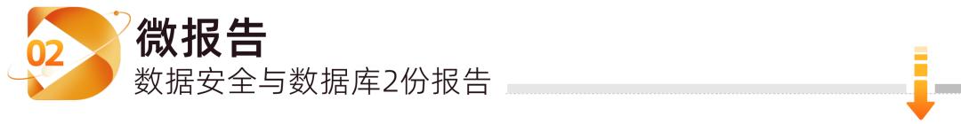 【报名】数据猿联合上海大数据联盟共同推出2023年度三大策划活动
