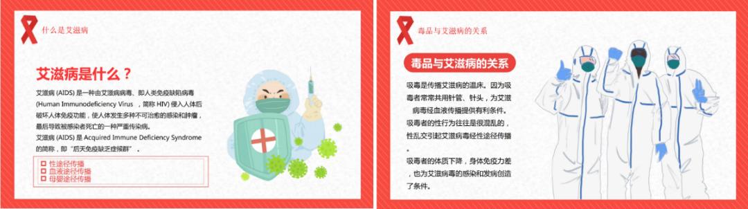 教师禁毒培训活动简报,中学禁毒主题班会课件