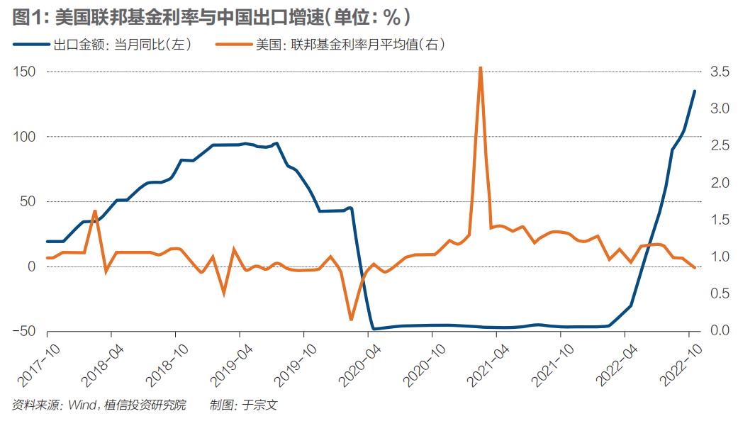 中国外需前路｜《财经》封面