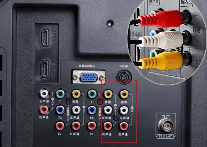 视频要从“头”看——视频接口发展史