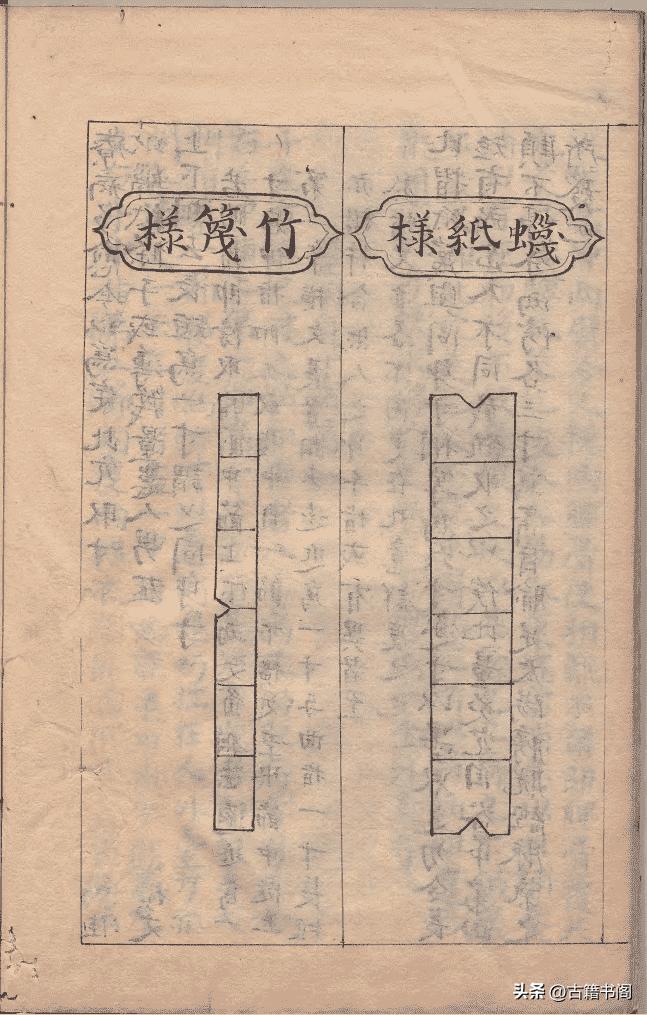 中医传统针灸腧穴基础图书,中医针灸选穴书