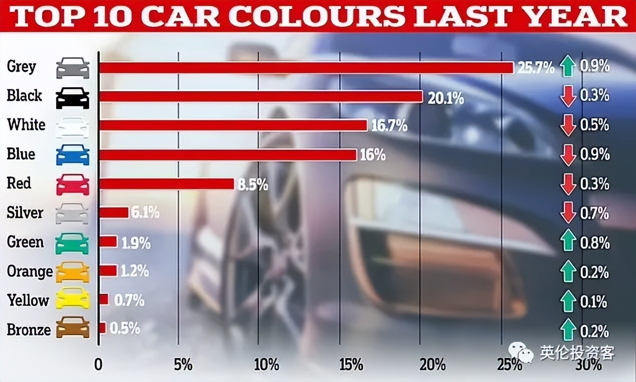 伦敦飘雪，英国迎最冷3月！多国取消中国入境旅客新冠检测要求