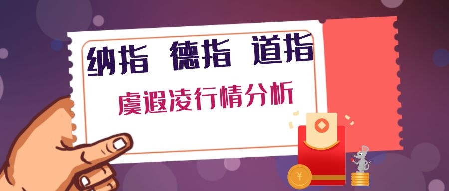 24.2.12纳指策略分析,8.19纳指行情预测