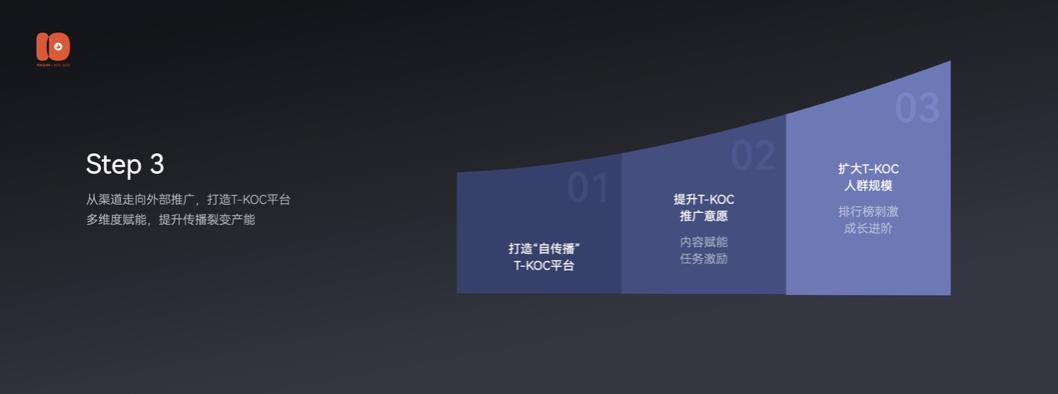 演讲全文流出：有赞十周年闭门会上说了些啥？